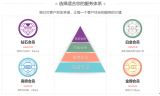 中国粉体网6.18年中大促go活动方案
