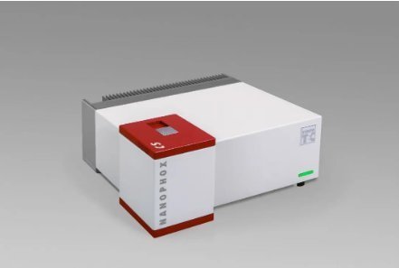 德国新帕泰克纳米粒度分析仪NANOPHOX CS新品上市