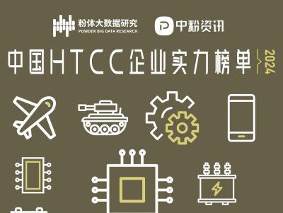 2024中国HTCC企业实力榜单