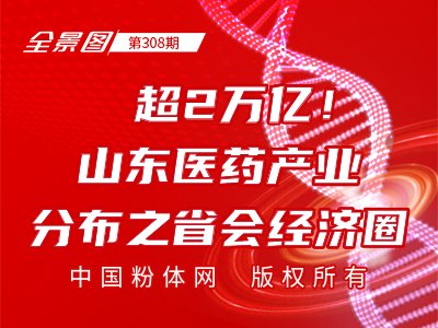 超2万亿！山东医药产业分布之省会经济圈