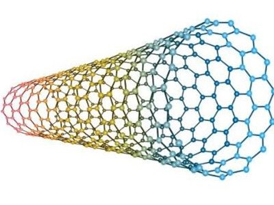 清华张如范课题组：碳纳米管在光电探测领域取得重大突破