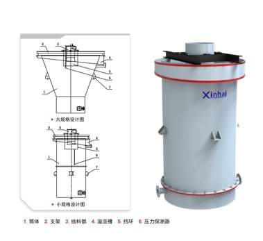 石英砂及光伏砂EPC经验分享