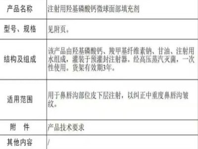 生物陶瓷新突破：羟基磷酸钙微球引领医美再生新纪元