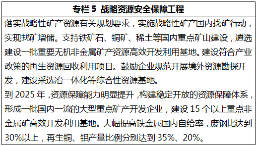 进口轴承回收的行业洞察——废旧零件的生命延续