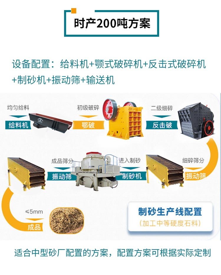 105151_111814_gsdt.jpg 制砂线工艺流程.jpg
