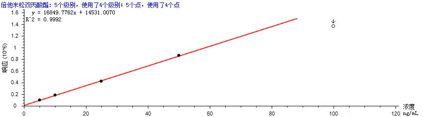 谱育科技