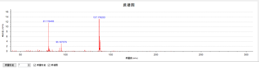 谱育科技