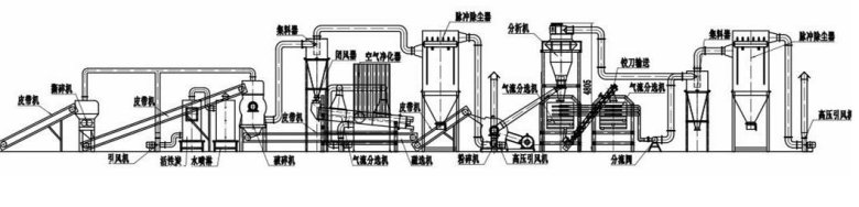 废旧锂电池处理设备 图纸.jpg