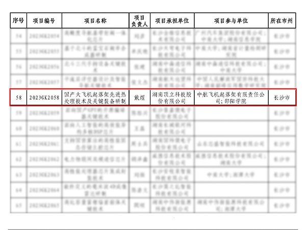 顶立科技承担的“国产大飞机起落架先进热处理技术及关键装备研制”项目获批省重点研发计划(3).jpg