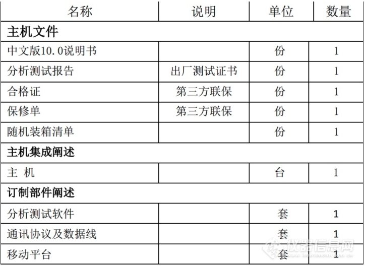 YH-MIP-0103技术参数.jpg