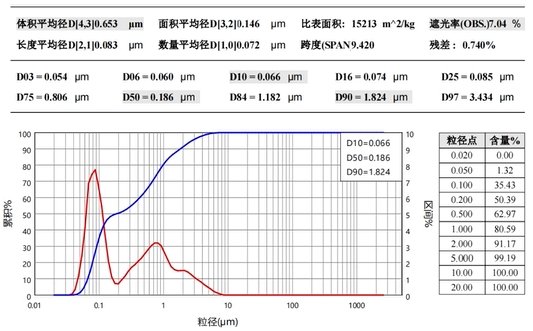 氧化铈.png