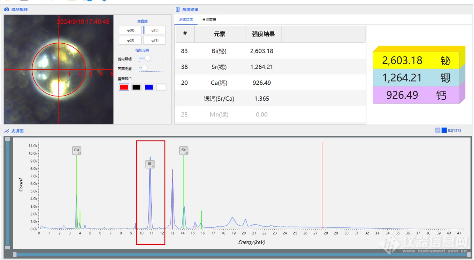 ScopeX非真空X荧光光谱仪：珍珠真伪鉴别的新利器(图4)