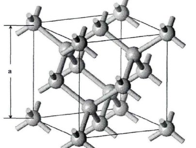 金刚石：结构性质知多少？