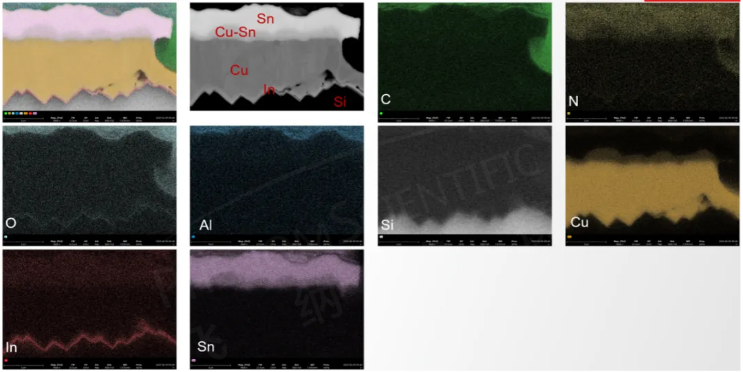 铜电极断面扫描电镜能谱面扫结果