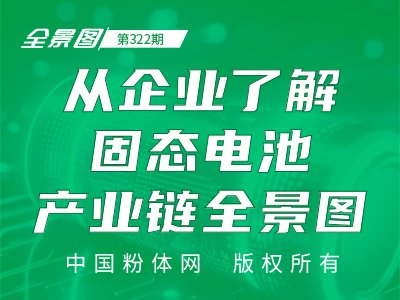 从企业了解固态电池产业链全景图