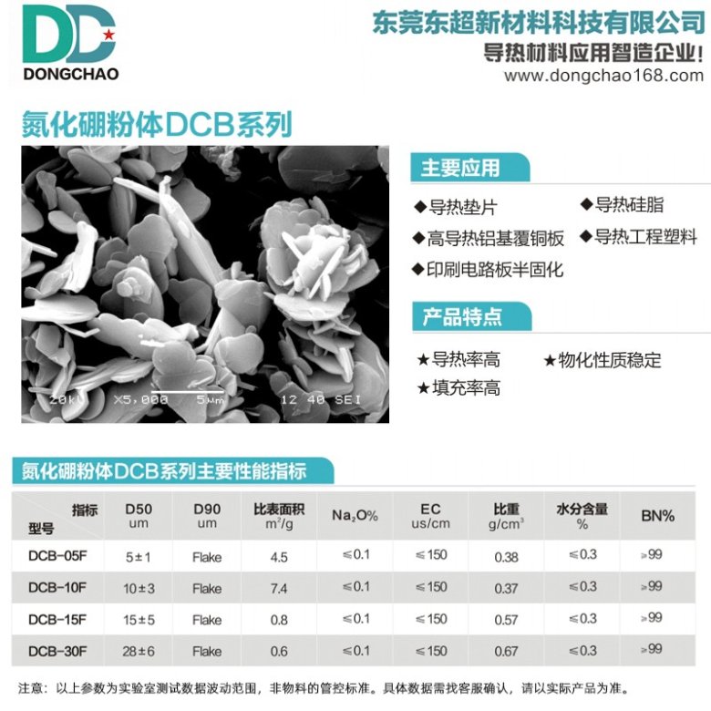 135951_610073_gsdt.jpg 氮化硼.jpg