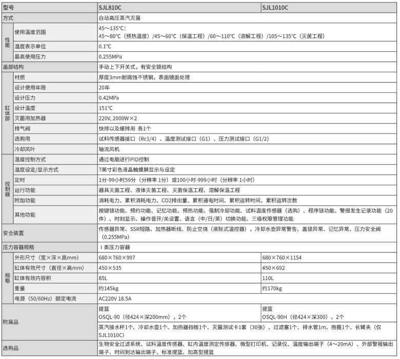 090714_660800_gsdt.png