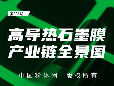 高导热石墨膜产业链全景图