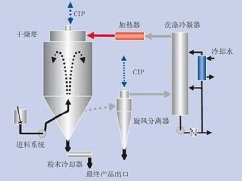 160114_587114_gsdt.jpg 2 12 硬质合金混合料 2.jpg