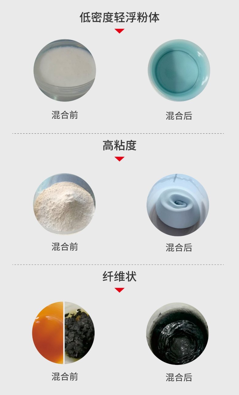 105306_020112_gsdt.jpg 分散前后对比-02.jpg