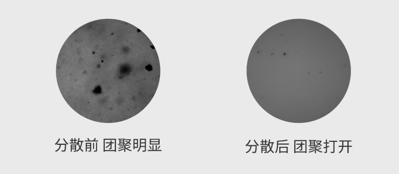 105410_815559_gsdt.jpg 分散前后对比-01.jpg