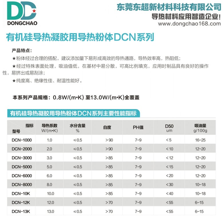 171034_781116_gsdt.jpg 有机硅凝胶导热粉.jpg