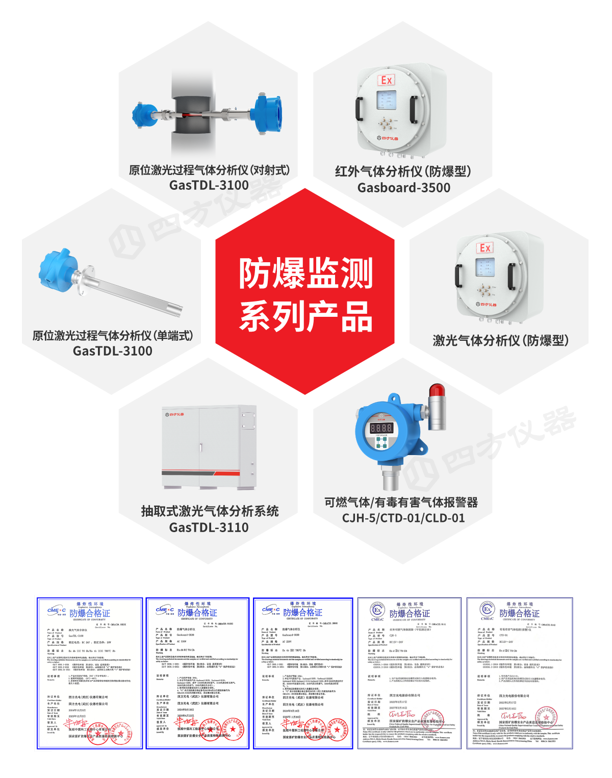 防爆产品图(水印).png