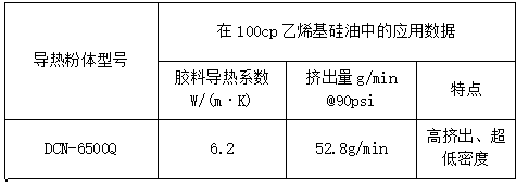 DCN-6500Q.jpg