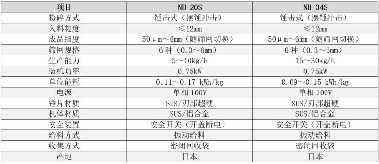 100027_453365_jsue_solution.png image.png