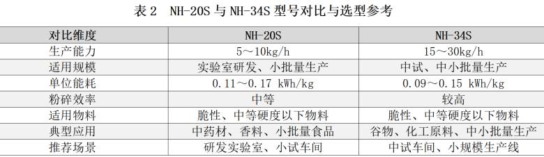 100130_079781_jsue_solution.png image.png