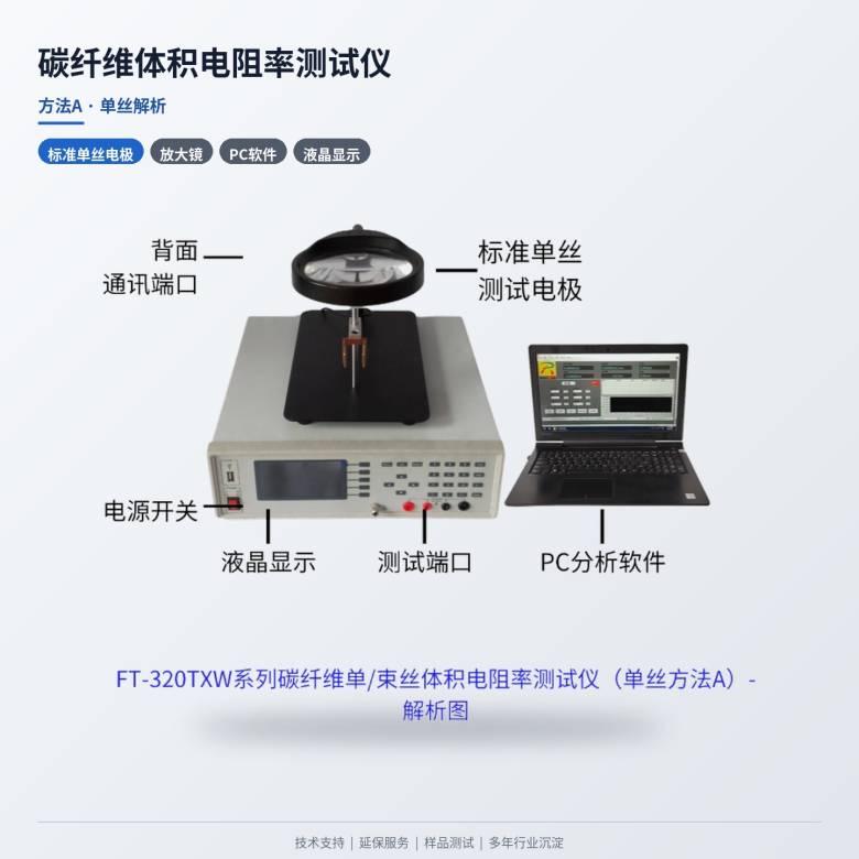 142513_325307_jsue_solution.jpg 02-A解析.jpg