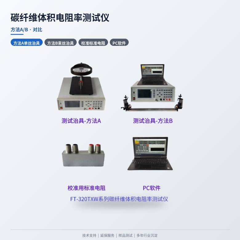 142658_432106_jsue_solution.jpg 12-AB对比.jpg