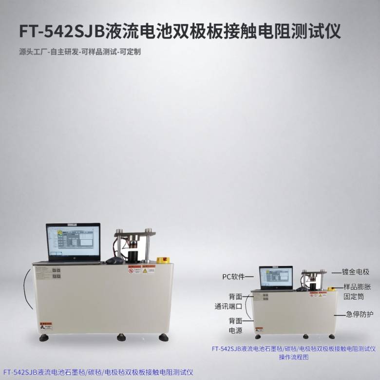 161008_765852_jsue_solution.jpg 13-FT-542SJB实物图+FT-542SJB操作流程图.jpg